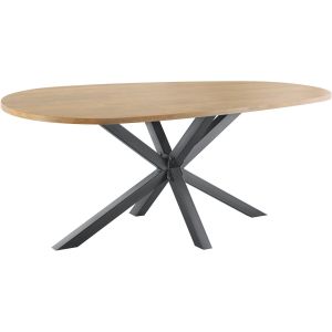 eettafel Troia